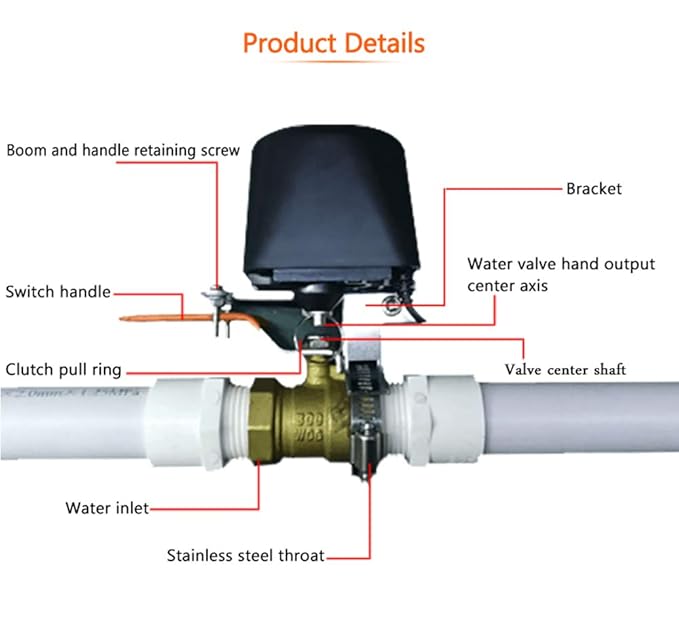 WiFi Valve Controller - Image 2